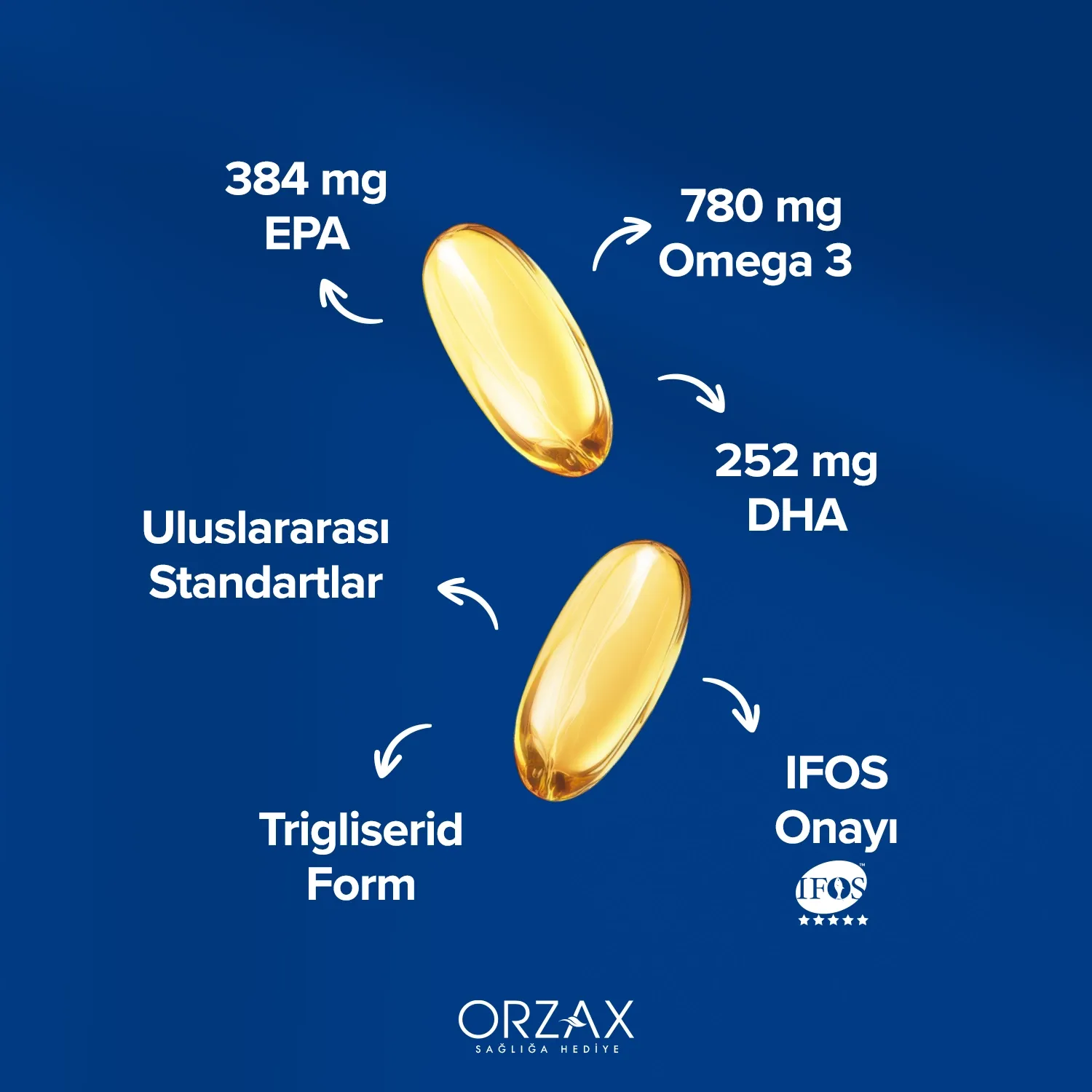 Ocean Plus Softgel Capsule Ocean Plus Softgel Capsule - Image 3
