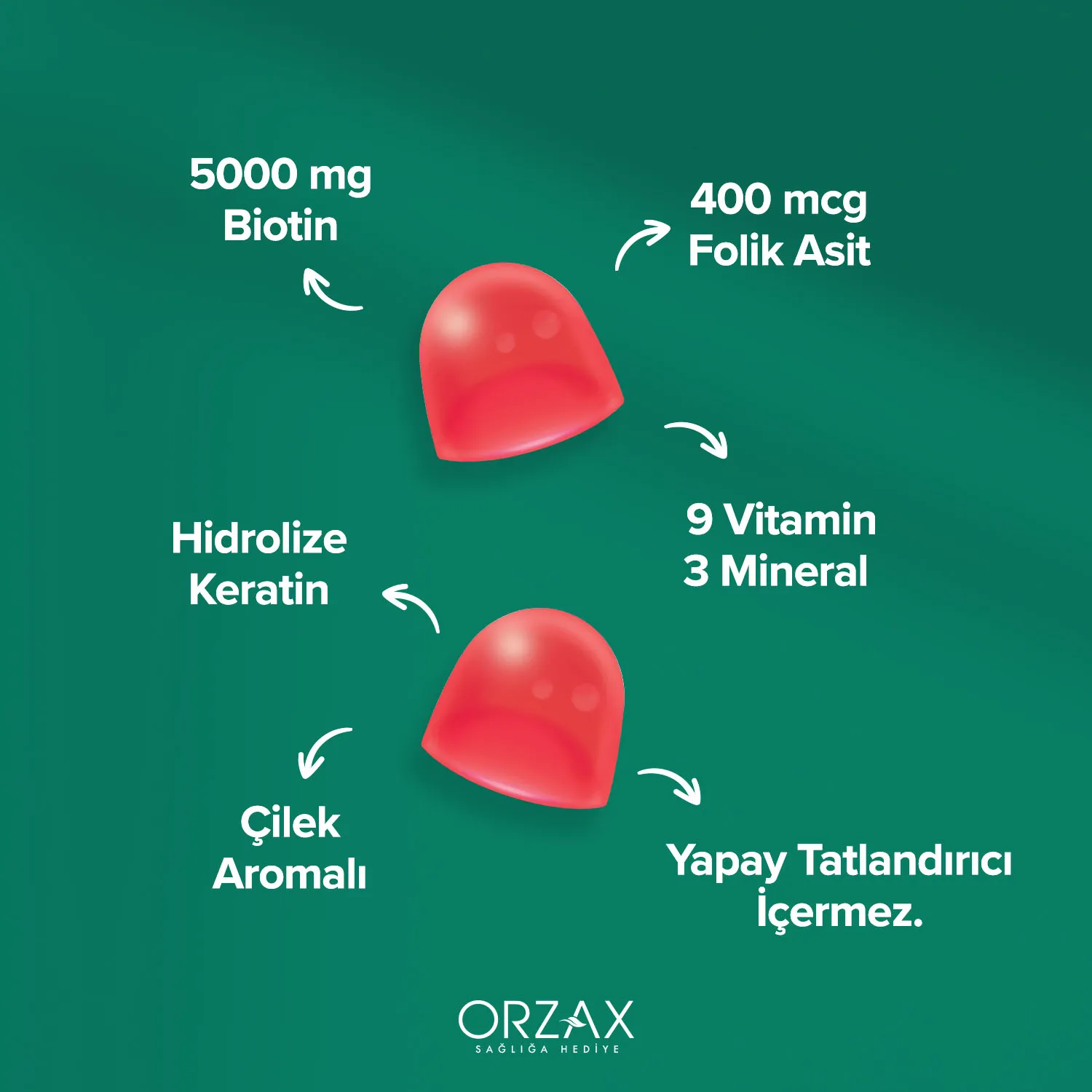 Ocean Gummies HSN Ocean Gummies HSN - Görsel 3