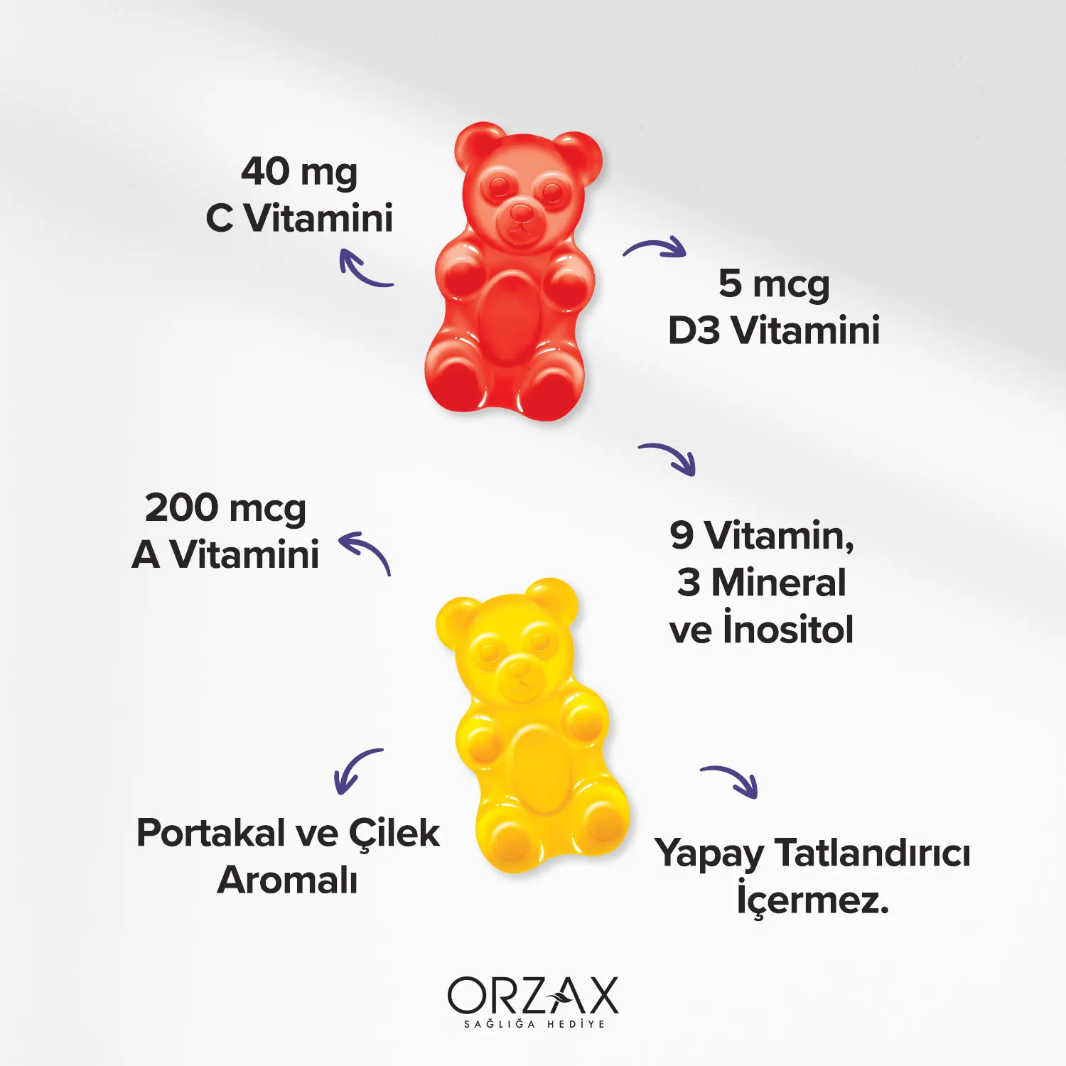 Ocean Gummies Multivitamin Kids Ocean Gummies Multivitamin Kids - Image 3