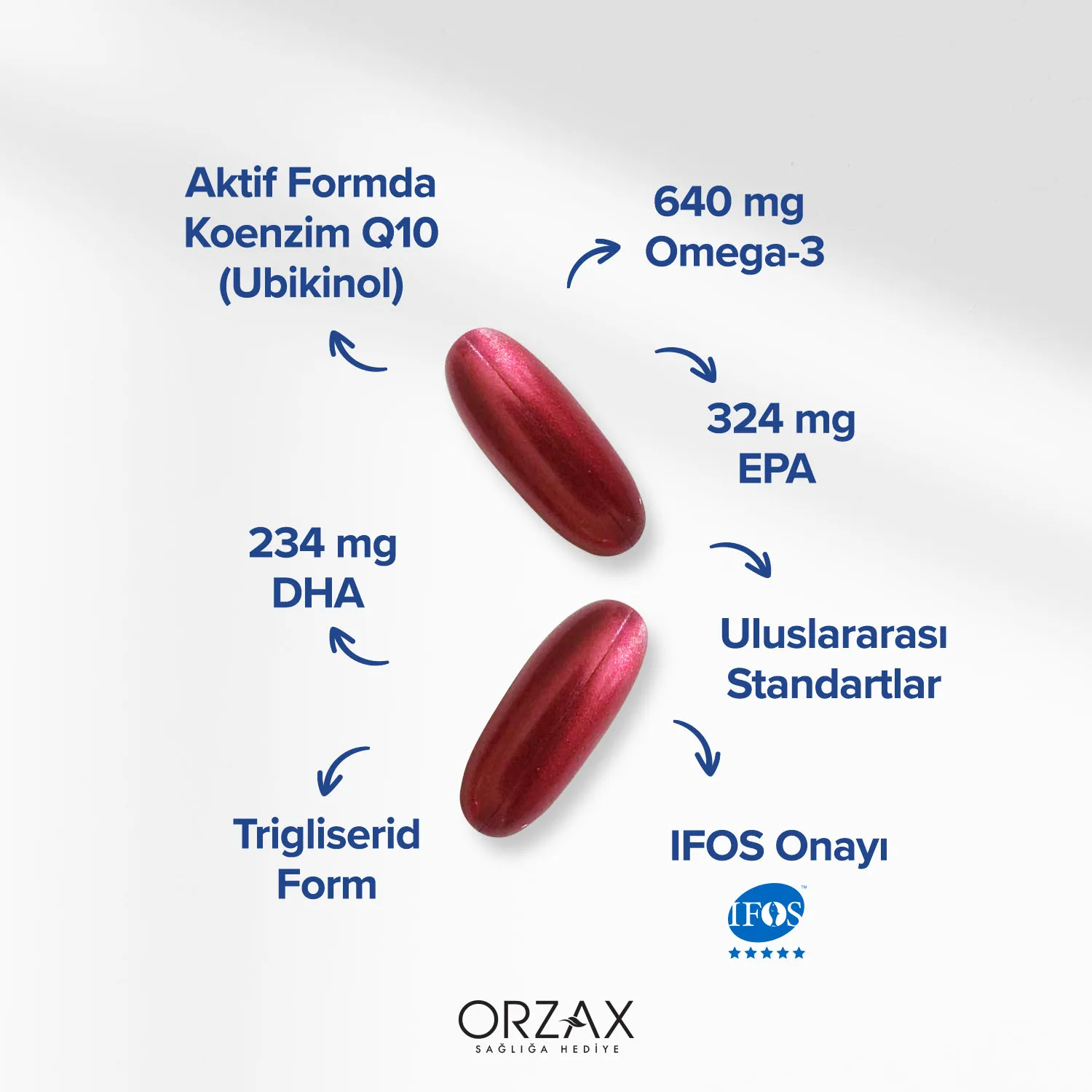 Ocean Omega 3 & QH 30 Softgel Capsules Ocean Omega 3 & QH 30 Softgel Capsules - Image 3
