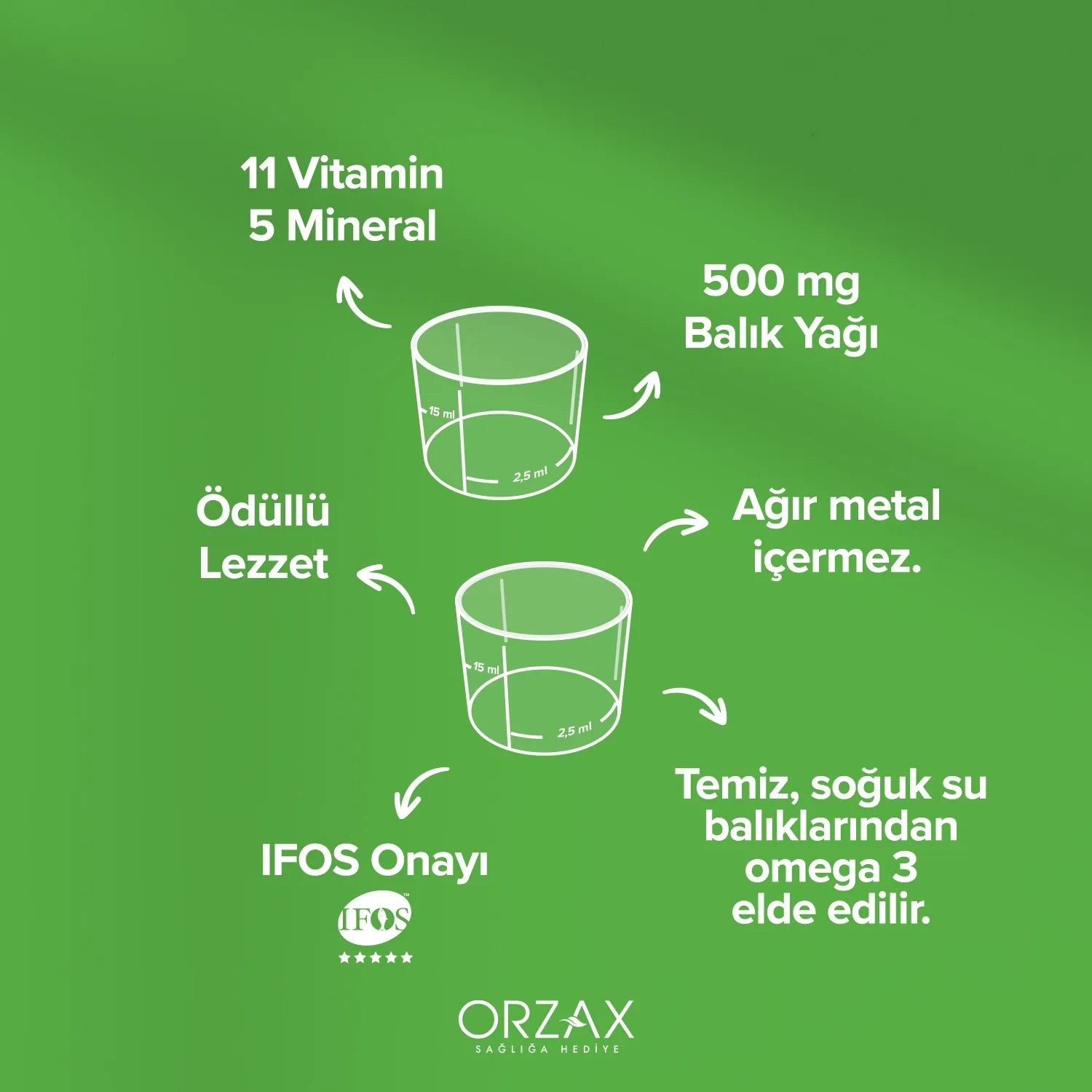 Ocean Multi Likit Ocean Multi Likit - Görsel 3