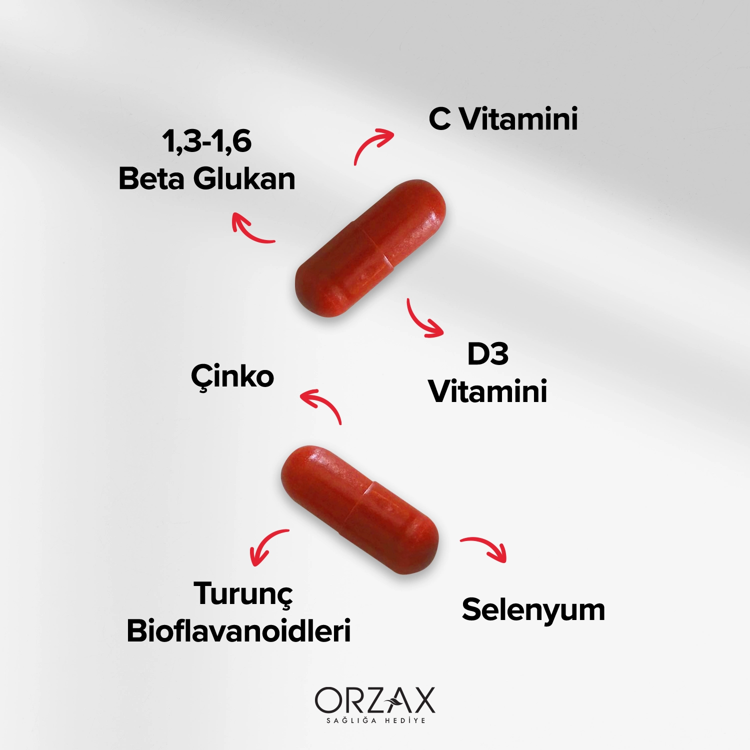 Immunol Complex Capsules Immunol Complex Capsules - Image 3